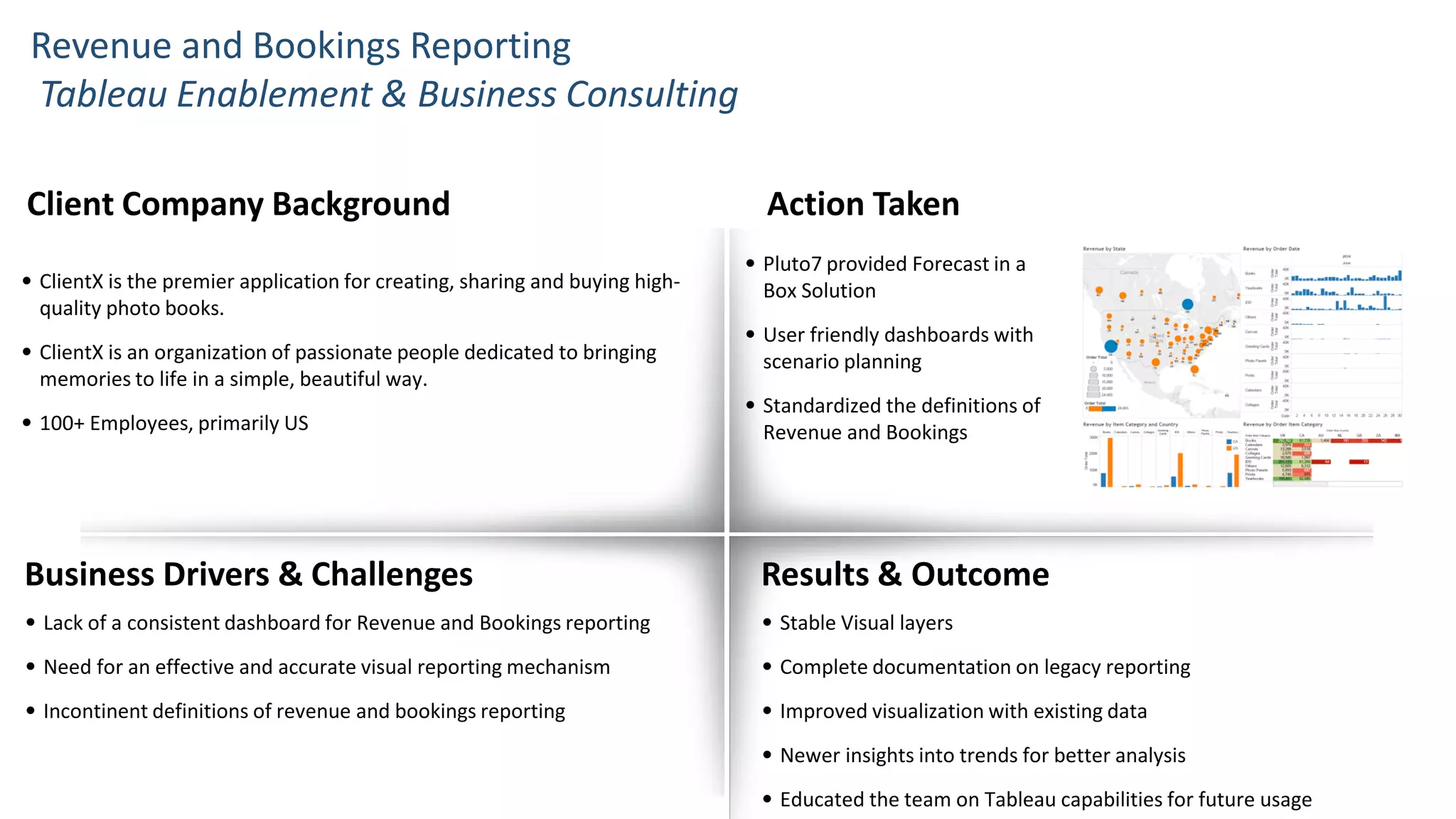 •ClientX is the premier application for creating, sharing and buying high- quality photo books. 
•ClientX is an organization of passionate people dedicated to bringing memories to life in a simple, beautiful way. 
•100+ Employees, primarily US 
Client Company Background 
•Lack of a consistent dashboard for Revenue and Bookings reporting 
•Need for an effective and accurate visual reporting mechanism 
•Incontinent definitions of revenue and bookings reporting 
Business Drivers & Challenges 
•Stable Visual layers 
•Complete documentation on legacy reporting 
•Improved visualization with existing data 
•Newer insights into trends for better analysis 
•Educated the team on Tableau capabilities for future usage 
Results & Outcome 
•Pluto7 provided Forecast in a Box Solution 
•User friendly dashboards with scenario planning 
•Standardized the definitions of Revenue and Bookings 
Action Taken 
Revenue and Bookings Reporting Tableau Enablement & Business Consulting  
