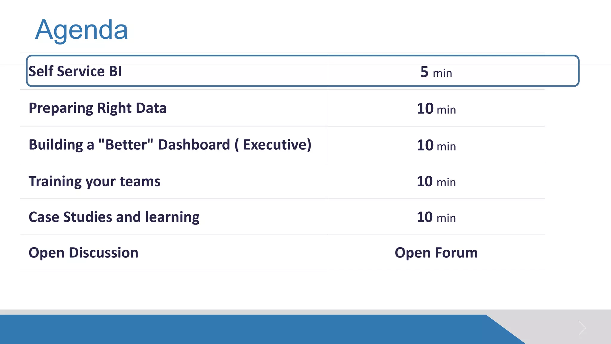 Agenda 
© 2005 Pluto7 and/or its affiliates. All rights reserved. Pluto7 Confidential 
05 
 