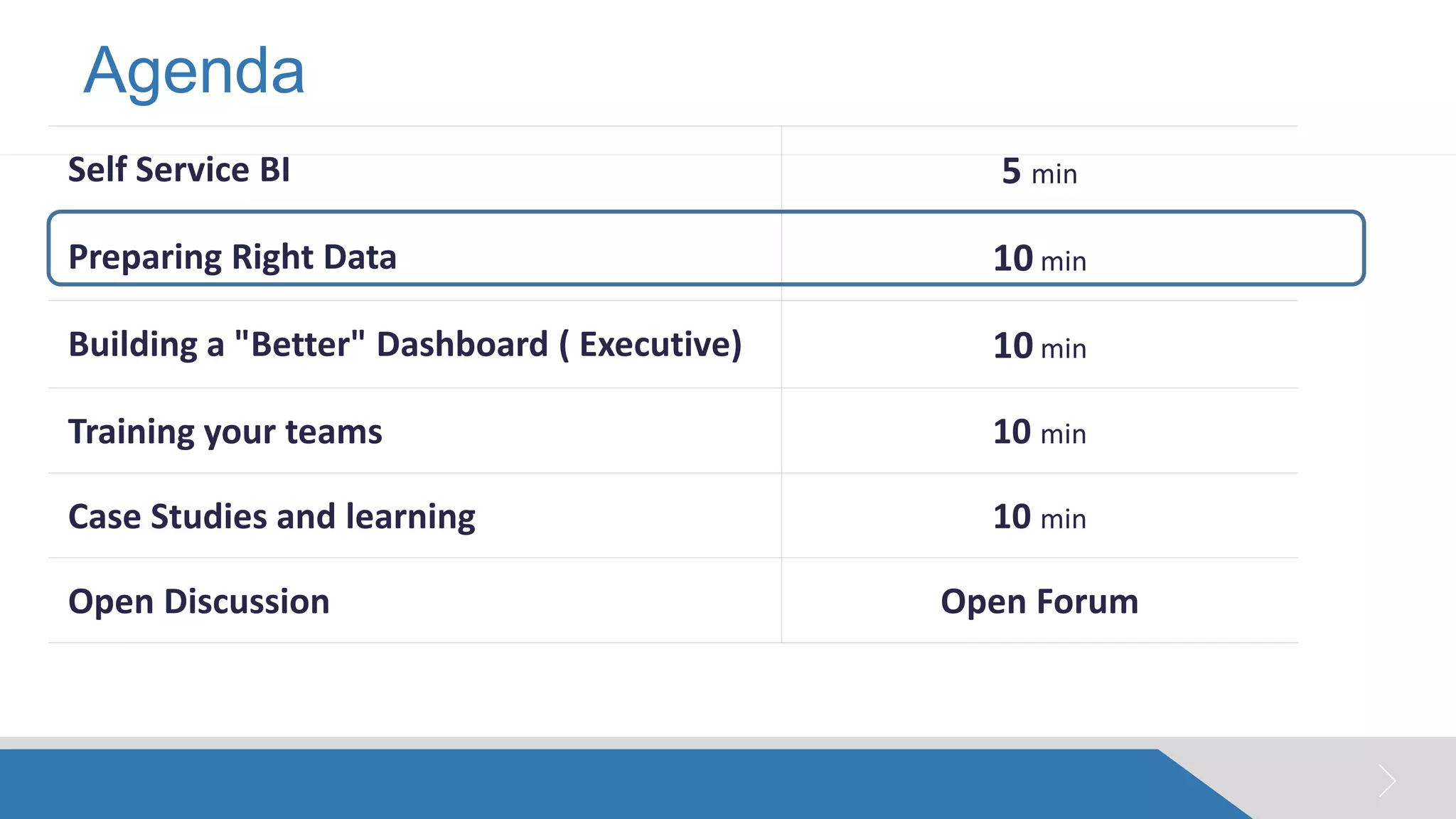 Agenda 
© 2005 Pluto7 and/or its affiliates. All rights reserved. Pluto7 Confidential 
07 
 