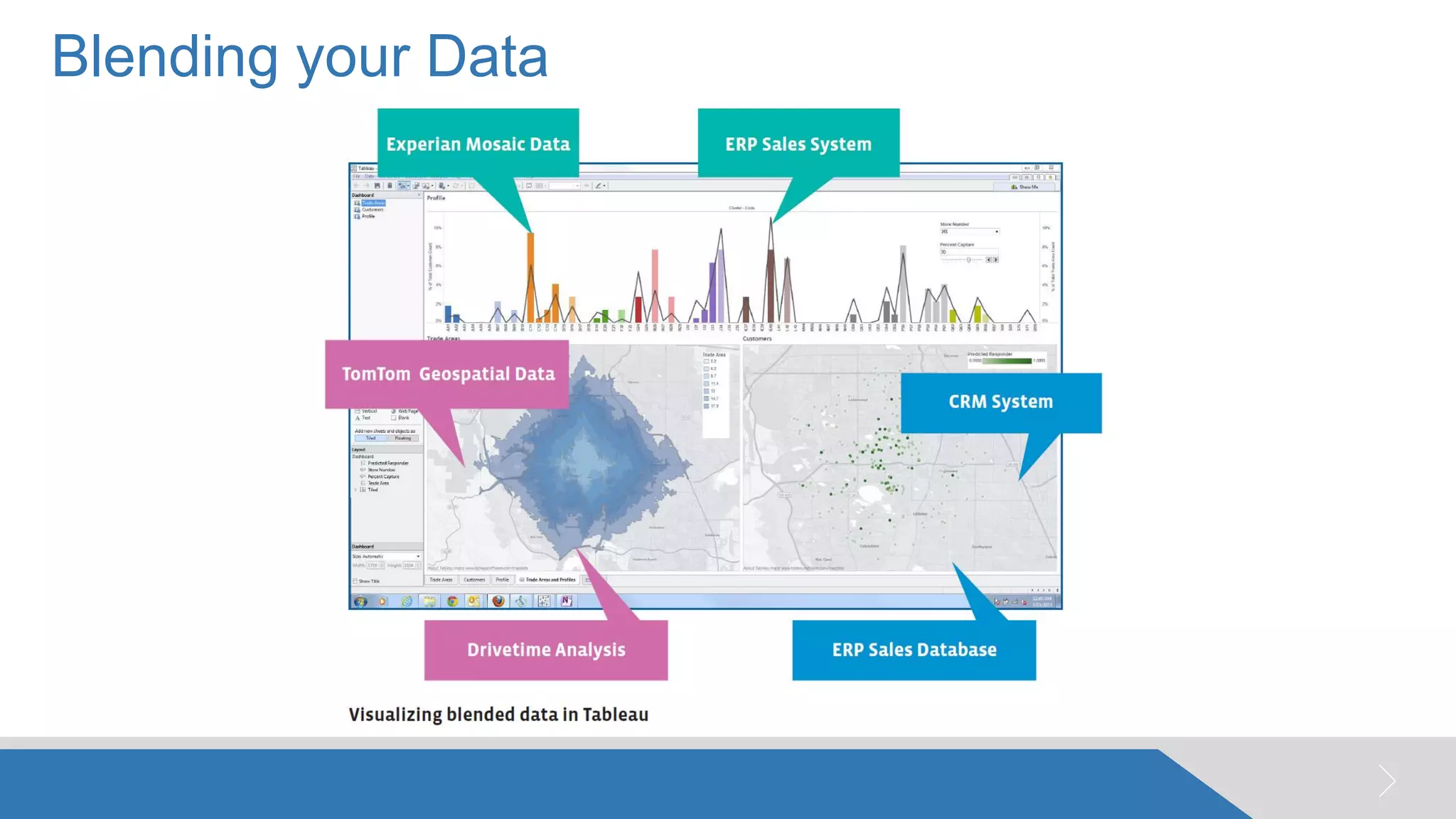 Blending your Data 
© 2005 Pluto7 and/or its affiliates. All rights reserved. Pluto7 Confidential 
09  