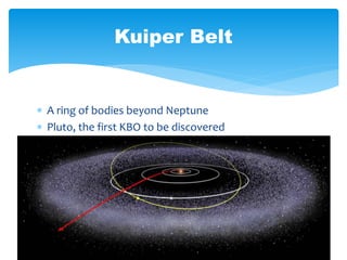  A ring of bodies beyond Neptune
 Pluto, the first KBO to be discovered
Kuiper Belt
 