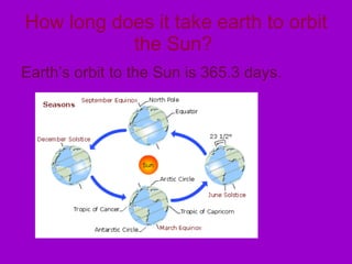 How long does it take earth to orbit the Sun?   Earth’s orbit to the Sun is 365.3 days. 