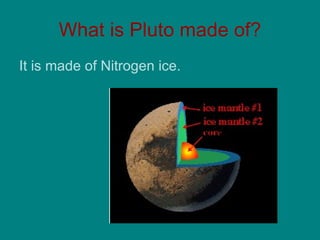 What is Pluto made of? It is made of Nitrogen ice. 