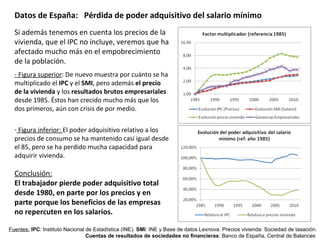 Datos de España:  Pérdida de poder adquisitivo del salario mínimo Si además tenemos en cuenta los precios de la vivienda, que el IPC no incluye, veremos que ha afectado mucho más en el empobrecimiento de la población. Fuentes:   IPC : Instituto Nacional de Estadística (INE).  SMI : INE y Base de datos Lexnova. Precios vivienda: Sociedad de tasación.  Cuentas de resultados de sociedades no financieras : Banco de España, Central de Balances  - Figura superior : De nuevo muestra por cuánto se ha multiplicado el  IPC  y el  SMI , pero además  el precio de la vivienda  y los  resultados brutos empresariales  desde 1985. Éstos han crecido mucho más que los dos primeros, aún con crisis de por medio. Figura inferior:  El poder adquisitivo relativo a los precios de consumo se ha mantenido casi igual desde el 85, pero se ha perdido mucha capacidad para adquirir vivienda. Conclusión: El trabajador pierde poder adquisitivo total desde 1980, en parte por los precios y en parte porque los beneficios de las empresas no repercuten en los salarios. 