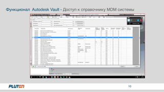 10
Функционал Autodesk Vault - Доступ к справочнику MDM системы
 