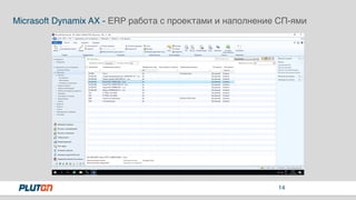14
Micrasoft Dynamix AX - ERP работа с проектами и наполнение СП-ями
 