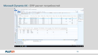 15
Microsoft Dynamix AX - ERP расчет потребностей
 