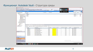 6
Функционал Autodesk Vault - Структура среды
 