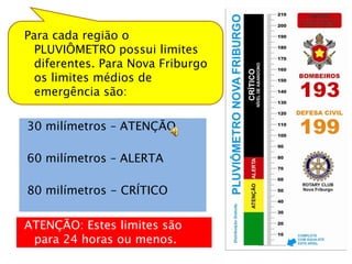 Para cada região o
  PLUVIÔMETRO possui limites
  diferentes. Para Nova Friburgo
  os limites médios de
  emergência são:

30 milímetros – ATENÇÃO

60 milímetros – ALERTA

80 milímetros - CRÍTICO

ATENÇÃO: Estes limites são
 para 24 horas ou menos.
 