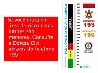Se você mora em
área de risco estes
limites são
menores. Consulte
a Defesa Civil
através do telefone
199
 