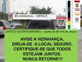 80 milímetros – CRÍTICO




CRÍTICO (ALERTA MÁXIMO) – acima de 80 mm de chuva

        AVISE A VIZINHANÇA,
    DIRIJA-SE A LOCAL SEGURO,
     CERTIFIQUE-SE QUE TODOS
         ESTEJAM JUNTOS.
         NUNCA RETORNE!!!
 