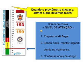 Quando o pluviômetro chegar a
 30mm o que devemos fazer?



           30mm de chuva
       – NÍVEL DE ATENÇÃO -


      1. Preparar o kit Fuga

      2. Sendo noite, manter alguém

        atento na vizinhança.

      3. Confirmar locais de abrigo
 