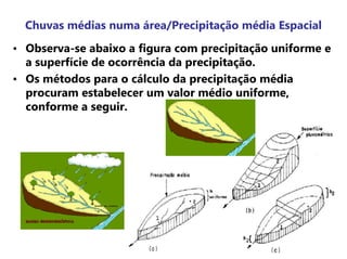 Chuvas médias numa área/Precipitação média Espacial
• Observa-se abaixo a figura com precipitação uniforme e
a superfície de ocorrência da precipitação.
• Os métodos para o cálculo da precipitação média
procuram estabelecer um valor médio uniforme,
conforme a seguir.
 