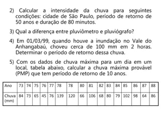 2) Calcular a intensidade da chuva para seguintes
condições: cidade de São Paulo, período de retorno de
50 anos e duração de 80 minutos.
3) Qual a diferença entre pluviômetro e pluviógrafo?
4) Em 01/03/99, quando houve a inundação no Vale do
Anhangabaú, choveu cerca de 100 mm em 2 horas.
Determinar o período de retorno dessa chuva.
5) Com os dados de chuva máxima para um dia em um
local, tabela abaixo, calcular a chuva máxima provável
(PMP) que tem período de retorno de 10 anos.
Ano 73 74 75 76 77 81 82 84 85 86 87
98 6410279681067645657384
78 78 80 83 88
Chuva
(mm)
139 120 66 80 86
 