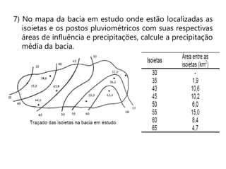 7) No mapa da bacia em estudo onde estão localizadas as
isoietas e os postos pluviométricos com suas respectivas
áreas de influência e precipitações, calcule a precipitação
média da bacia.
 