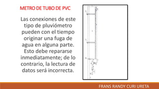 METRO DE TUBO DE PVC
Las conexiones de este
tipo de pluviómetro
pueden con el tiempo
originar una fuga de
agua en alguna parte.
Esto debe repararse
inmediatamente; de lo
contrario, la lectura de
datos será incorrecta.
FRANS RANDY CURI URETA
 