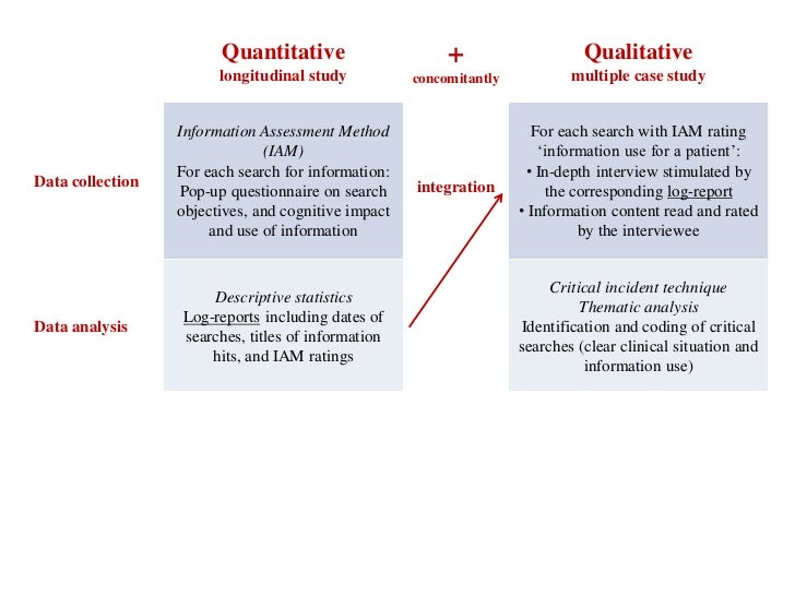 LA RECHERCHE QUANTITATIVE EPUB DOWNLOAD LA RECHERCHE QUANTITATIVE EPUB DOWNLOAD