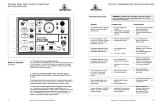 Respironics®
PLV-100 Clinical Manual, p/n 35500 Rev. DRespironics®
PLV-100 Clinical Manual, p/n 35500 Rev. D10
2. Tidal Volume Control and Digital Display
The Tidal Volume is adjustable from 0.05 to 3.0 liters by turning the knob
on the front panel. The actual tidal volume set is shown on the digital
display adjacent to the knob. This parameter remains constant unless
the tidal volume setting is changed.
3. Respiratory Rate/Patient BPM Control and Digital Display
Respiratory Rate or Patient Breaths Per Minute are available from 2 to
40 BPM.
This setting determines the actual number of ventilator delivered breaths
in the Control mode. This knob also controls the minimum number of
ventilator delivered breaths in the Assist/Control and SIMV modes.
In Control mode, the BPM display indicates the BPM set on the ventila-
tor. In Assist/Control mode, the display indicates the sum of the
controlled and assisted breaths. In SIMV mode, the display indicates the
sum of ventilator delivered breaths and patient inspiratory efforts. Up-
date of the BPM digital display occurs by averaging the preceding 4
breaths, or whenever a setting change is made.
SECTION 4: FRONT PANEL CONTROLS, CONNECTIONS
AND VISUAL INDICATORS
2
10
20 30
40
50
cmH O2
2
5
10
15
20
25
30
35
40
10
0
20
40
60
80
100
INCREASE
INSPIRATORY FLOW
TIDAL VOLUME
.05 TO 3 LITERS
INCREASE
I:E RATIO
BLINKS DURING:
INVERSE I:E RATIO OR
READINGS OVER 1:9.9
(OFF DURING SIMV)
INSPIRATORY FLOW RATE
10 TO 120 LPM
RATE:
PATIENT BPM
INCREASE
CONTROL
SIMV
LOW PRESSURE
ALARM SET
SPONTANEOUS
1cmH O 1mbar 0.1kPa2
PATIENT AIR
EXHALATION
VALVE
ASSIST
PAP
OUTLET
ALARM
12V V
EXTERNAL BATTERY
12V30 SECOND
ALARM
SILENCE
OFF
ON
RECHARGE
INTERNAL EXTERNAL
BATTERY
DANGER: RISK OF EXPLOSION IF USED NEAR FLAMMABLE ANESTHETICS
V
READ BATTERY VOLTS
VOLTS CAPACITY %
12-13 90
11-12 70
10-11 50
< 10 RECHARGE
EXTERNAL
INTERNAL
PLV-100
®
MODE PRESSURE
POWER
15 SECOND DELAY
cmH O2
LIFECARE
5 2
6
2
3
4
5
cm H2O
+3
-6
0
SENSITIVITY
ASSIST
AIRWAY
PRESSURE LIMIT
cm H2O
10
20
30
40
50 60
70
80
90
100
ASSIST CONTROL
Mode and Operation
(Continued)
59
SECTION 13: MAINTENANCE AND TROUBLESHOOTING GUIDE
WARNING!: Whenever there is an alarm condition be certain to
provide ventilation for the user unless the problem can be found
and corrected immediately.
Symptom
Unit switched ON and does not
operate. Continuous audible
alarm sounds.
1.0 or 2.0 displayed in Tidal
Volume LCD window. Unit does
not operate and “Fast Beep”
audible alarm sounds.
Unit passes diagnostic check
and begins operation. Continu-
ous audible alarm sounds.
Unit passes diagnostic check
and begins operation. Intermit-
tent audible alarm sounds.
Unit is operating but no pres-
sure seen on manometer.
Continuous audible alarm
sounds.
External battery cable is con-
nected. Continuous audible
alarm sounds.
Increase Inspiratory Flow LED is
flashing. Flow rate and BPM
values are altered.
Probable Cause
1. All power supplies ex-
hausted.
2. Circuit breaker disengaged.
3. Shipping fuse disengaged
or faulty.
1. Pressure transducer failure.
2. Microprocessor failure.
1. Low Pressure Alarm
activated.
2. Low battery voltage.
1. High Pressure Alarm
(alarms with unit cycling).
2. Intermittent Low Pressure
Alarm.
1. PAP line disconnected.
2. Circuit disconnected.
1. Battery Cable Polarity is
reversed.
2. External Battery Low.
1. Inspiratory flow rate set too
low to meet rate and tidal
volume selection.
CorrectiveAction
1. PlugintoACsourcetooperate
and charge batteries.
2. Reset circuit breakers.
3. Engageorreplaceshipping
fuse.
1. or 2. Do Not Use Unit.
Refer to an authorized
ServiceCenter.
1. Check for disconnect in
ventilator circuit; or set point
incorrectly set.
2. Check battery voltage and
charge if indicated.
1. Check for correct Airway
Pressure Limit setting; or
patient may need suctioning.
2. Check for correct setting of
Low Pressure set-point.
1. Reconnect PAP line.
2. Check entire circuit for
disconnect.
1. Correctly reconnect cable.
2. Check and recharge Ex-
ternal Battery.
1. Adjust parameters as
indicated. See Section 9,
Application Notes, for
information or Priority
Sequenceexplanation.
Troubleshooting Guide
 