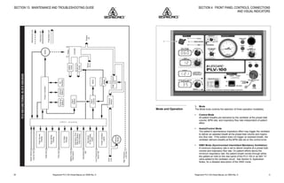 Respironics®
PLV-100 Clinical Manual, p/n 35500 Rev. DRespironics®
PLV-100 Clinical Manual, p/n 35500 Rev. D 9
SECTION 4: FRONT PANEL CONTROLS, CONNECTIONS
AND VISUAL INDICATORS
1. Mode
The Mode knob controls the selection of three operation modalities.
• Control Mode
All patient breaths are delivered by the ventilator at the preset tidal
volume, BPM rate, and inspiratory flow rate independent of patient
effort.
• Assist/Control Mode
The patient’s spontaneous inspiratory effort may trigger the ventilator
to deliver an assisted breath at the preset tidal volume and inspira-
tory flow rate. If the patient does not trigger an assisted breath, the
ventilator delivers breaths at the BPM rate set on the control knob.
• SIMV Mode (Synchronized Intermittent Mandatory Ventilation)
A minimum respiratory rate is set to deliver breaths at a preset tidal
volume and inspiratory flow rate. On patient efforts above the
minimum respiratory rate, the patient breath comes through either
the patient air inlet on the rear panel of the PLV-100 or an IMV “H”
valve added to the ventilator circuit. See Section 9, Application
Notes, for a detailed description of the SIMV mode.
cm H2O
+3
-6
0
2
10
20 30
40
50
cmH O2
2
5
10
15
20
25
30
35
40
10
0
20
40
60
80
100
INCREASE
INSPIRATORY FLOW
TIDAL VOLUME
.05 TO 3 LITERS
INCREASE
I:E RATIO
BLINKS DURING:
INVERSE I:E RATIO OR
READINGS OVER 1:9.9
(OFF DURING SIMV)
INSPIRATORY FLOW RATE
10 TO 120 LPM
RATE:
PATIENT BPM
INCREASE
CONTROL
SIMV
LOW PRESSURE
ALARM SET
SENSITIVITY
SPONTANEOUS
ASSIST
1cmH O 1mbar 0.1kPa2
AIRWAY
PRESSURE LIMIT
PATIENT AIR
EXHALATION
VALVE
ASSIST
PAP
OUTLET
ALARM
12V V
EXTERNAL BATTERY
12V30 SECOND
ALARM
SILENCE
OFF
ON
RECHARGE
INTERNAL EXTERNAL
BATTERY
DANGER: RISK OF EXPLOSION IF USED NEAR FLAMMABLE ANESTHETICS
V
READ BATTERY VOLTS
VOLTS CAPACITY %
12-13 90
11-12 70
10-11 50
< 10 RECHARGE
EXTERNAL
INTERNAL
PLV-100
®
MODE PRESSURE
POWER
15 SECOND DELAY
cmH O2
LIFECARE
1
5 2
cm H2O
10
20
30
40
50 60
70
80
90
100
ASSIST CONTROL
Mode and Operation
60
SECTION 13: MAINTENANCE AND TROUBLESHOOTING GUIDE
Pressure
Sensor
PLV-100FUNCTIONALBLOCKDIAGRAM
TidalVolume
Display
InspiratoryFlow
Rate&Battery
VoltsDisplay
Rate(BPM)
Display
I:ERatio
Display
Sensitivity
15SecDelay
Lights
PowerIndicator
Lights
Pressure
Gauge
VolumeSet
RateSet
FlowSet
BatteryVolts
TestSwitch
Sensitivity
Set
LowPressure
AlarmSet
HighPressure
LimitSet
PAP
Line
External
Battery
Internal
Battery
AC
Rectifier
Alarm
Battery
Alarm
ControlAlarm
Pressure
Switch
Piston
Cylinder
Safety
Valve
Solenoid
Dump
Room
AirIn
Patient
Air
MotorPowerController
MechanicalLink
ElectricalLink
PneumaticLink
HighPressure
Limit
ModeSelect
ControlLogic
 