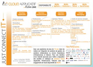 Le Cloud Applicatif By Flow Line