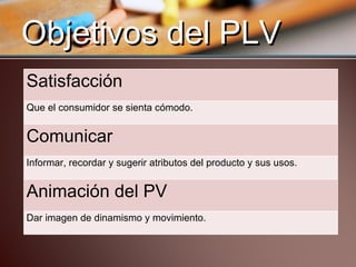 Objetivos del PLV Satisfacción Que el consumidor se sienta cómodo. Comunicar Informar, recordar y sugerir atributos del pr...