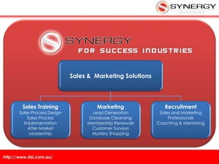 Sales & Marketing Solutions
Sales Training
Sales Process Design
Sales Process
Implementation
After Market
Leadership
Marketing
Lead Generation
Database Cleansing
Membership Renewals
Customer Surveys
Mystery Shopping
Recruitment
Sales and Marketing
Professionals
Coaching & Mentoring
http://www.sfsi.com.au/
 