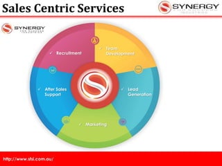 http://www.sfsi.com.au/
 Recruitment
 Team
Development
 After Sales
Support
 Lead
Generation
Sales Centric Services
 Marketing
 