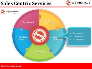 http://www.sfsi.com.au/
 Recruitment
 Team
Development
 After Sales
Support
 Lead
Generation
 Telemarketing
 Lead Generation
 E-Campaigns
Sales Centric Services
 Marketing
 