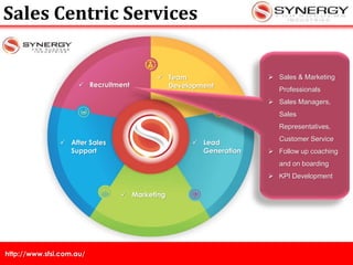 http://www.sfsi.com.au/
 Team
Development
 After Sales
Support
 Lead
Generation
 Marketing
 Recruitment
 Sales & Marketing
Professionals
 Sales Managers,
Sales
Representatives,
Customer Service
 Follow up coaching
and on boarding
 KPI Development
Sales Centric Services
 