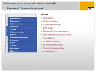 Pakiet roboczy przygotowania obsługi Logistyki

         Zawartość (Dokumenty zakupu)

                                                                          Procesy:
                                                                             Oferta zakupu
                                                                             Zamówienie zakupu
                                                                             Przyjęcie zewnętrzne Pz
                                                                             Zwrot zakupu
                                                                             Żądanie zaliczki na poczet zakupu
                                                                             Faktura za zaliczkę na poczet zakupu
                                                                             Faktura zakupu
                                                                             Korekta faktuy zakupu
                                                                             Anulowanie faktury zakupu
                                                                             Faktura rezerwująca zakupu
                                                                             Koszty dostawy




SAP AG 2011, Introduction to SAP Business One 8.8, GTM Rollout Services                                              Page 1
 