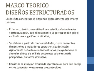 MARCO TEORICO
DISEÑOS ESTRUCTURADOS
El contexto conceptual se diferencia expresamente del «marco
teórico».
• El «marco teórico» es utilizado en estudios denominados
«estructurados», que generalmente se corresponden con el
estilo de investigación cuantitativa;
• Se elabora a partir de teorías validadas, cuyos conceptos,
dimensiones e indicadores operacionalizados están
rígidamente definidos e individualizados, y cuya función es
ahondar el foco de análisis desde esta sola y rutinaria
perspectiva, en forma deductiva.
• Constriñe la situación estudiada «forzándola» para que encaje
en los conceptos o esquemas preconcebidos.
 