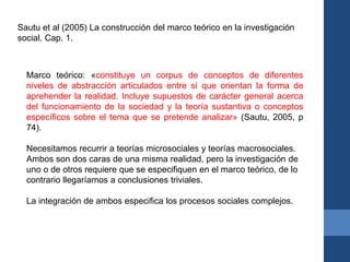 Sautu et al (2005) La construcción del marco teórico en la investigación
social. Cap. 1.
Marco teórico: «constituye un corpus de conceptos de diferentes
niveles de abstracción articulados entre sí que orientan la forma de
aprehender la realidad. Incluye supuestos de carácter general acerca
del funcionamiento de la sociedad y la teoría sustantiva o conceptos
específicos sobre el tema que se pretende analizar» (Sautu, 2005, p
74).
Necesitamos recurrir a teorías microsociales y teorías macrosociales.
Ambos son dos caras de una misma realidad, pero la investigación de
uno o de otros requiere que se especifiquen en el marco teórico, de lo
contrario llegaríamos a conclusiones triviales.
La integración de ambos especifica los procesos sociales complejos.
 