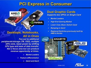 Plx Technology PLX Technology Company Overview | PDF