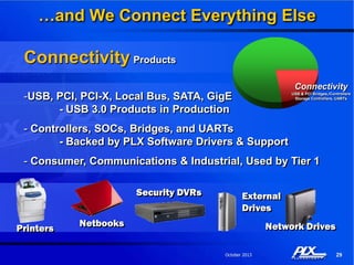 Plx Technology PLX Technology Company Overview | PDF