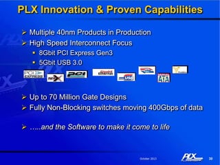 Plx Technology PLX Technology Company Overview | PDF