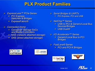 Plx Express PLX Technology Company Overview | PDF