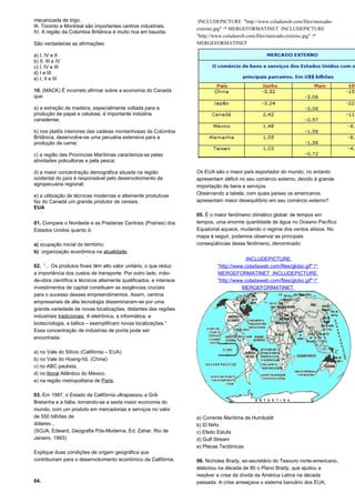mecanizada de trigo. 
III. Toronto e Montreal são importantes centros industriais. 
IV. A região da Colúmbia Britânica é muito rica em bauxita. 
São verdadeiras as afirmações: 
a) I, IV e II 
b) II, III e IV 
c) I, IV e III 
d) I e III 
e) I, II e III 
10. (MACK) É incorreto afirmar sobre a economia do Canadá 
que: 
a) a extração de madeira, especialmente voltada para a 
produção de papel e celulose, é importante indústria 
canadense; 
b) nos platôs interiores das cadeias montanhosas da Colúmbia 
Britânica, desenvolve-se uma pecuária extensiva para a 
produção de carne; 
c) a região das Províncias Marítimas caracteriza-se pelas 
atividades policultoras e pela pesca; 
d) a maior concentração demográfica situada na região 
ocidental do país é responsável pelo desenvolvimento da 
agropecuária regional; 
e) a utilização de técnicas modernas e altamente produtivas 
faz do Canadá um grande produtor de cereais. 
EUA 
01. Compare o Nordeste e as Pradarias Centrais (Prairies) dos 
Estados Unidos quanto à: 
a) ocupação inicial do território; 
b) organização econômica na atualidade. 
02. “... Os produtos finais têm alto valor unitário, o que reduz 
a importância dos custos de transporte. Por outro lado, mão-de- 
obra científica e técnicos altamente qualificados, e intensos 
investimentos de capital constituem as exigências cruciais 
para o sucesso desses empreendimentos. Assim, centros 
empresariais de alta tecnologia disseminaram-se por uma 
grande variedade de novas localizações, distantes das regiões 
industriais tradicionais. A eletrônica, a informática, a 
biotecnologia, a bélica – exemplificam novas localizações.” 
Essa concentração de indústrias de ponta pode ser 
encontrada: 
a) no Vale do Silício (Califórnia – EUA) 
b) no Vale do Hoang-hô. (China) 
c) no ABC paulista. 
d) no litoral Atlântico do México. 
e) na região metropolitana de Paris. 
03. Em 1987, o Estado da Califórnia ultrapassou a Grã- 
Bretanha e a Itália, tornando-se a sexta maior economia do 
mundo, com um produto em mercadorias e serviços no valor 
de 550 bilhões de 
dólares... 
(SOJA, Edward, Geografia Pós-Moderna, Ed. Zahar, Rio de 
Janeiro, 1993) 
Explique duas condições de origem geográfica que 
contribuíram para o desenvolvimento econômico da Califórnia. 
04. 
INCLUDEPICTURE "http://www.coladaweb.com/files/mercado-externo. 
jpg" * MERGEFORMATINET INCLUDEPICTURE 
"http://www.coladaweb.com/files/mercado-externo.jpg" * 
MERGEFORMATINET 
Os EUA são o maior país exportador do mundo, no entanto 
apresentam déficit no seu comércio externo, devido à grande 
importação de bens e serviços. 
Observando a tabela, com quais países os americanos 
apresentam maior desequilíbrio em seu comércio externo? 
05. É o maior fenômeno climático global: de tempos em 
tempos, uma enorme quantidade de água no Oceano Pacífico 
Equatorial aquece, mudando o regime dos ventos alísios. No 
mapa à seguir, podemos observar as principais 
conseqüências desse fenômeno, denominado: 
INCLUDEPICTURE 
"http://www.coladaweb.com/files/globo.gif" * 
MERGEFORMATINET INCLUDEPICTURE 
"http://www.coladaweb.com/files/globo.gif" * 
MERGEFORMATINET 
a) Corrente Marítima de Humboldt 
b) El Niño 
c) Efeito Estufa 
d) Gulf Stream 
e) Placas Tectônicas 
06. Nicholas Brady, ex-secretário do Tesouro norte-americano, 
elaborou na década de 80 o Plano Brady, que ajudou a 
resolver a crise da dívida da América Latina na década 
passada. A crise ameaçava o sistema bancário dos EUA, 
 
