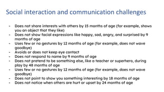 Social interaction and communication challenges
- Does not share interests with others by 15 months of age (for example, shows
you an object that they like)
- Does not show facial expressions like happy, sad, angry, and surprised by 9
months of age
- Uses few or no gestures by 12 months of age (for example, does not wave
goodbye)
- Avoids or does not keep eye contact
- Does not respond to name by 9 months of age
- Does not pretend to be something else, like a teacher or superhero, during
play by 48 months of age
- Uses few or no gestures by 12 months of age (for example, does not wave
goodbye)
- Does not point to show you something interesting by 18 months of age
- Does not notice when others are hurt or upset by 24 months of age
 