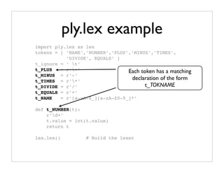 ply.lex example
import ply.lex as lex
tokens = [ ‘NAME’,’NUMBER’,’PLUS’,’MINUS’,’TIMES’,
           ’DIVIDE’, EQUALS’ ]
t_ignore = ‘ t’
t_PLUS   = r’+’                 Each token has a matching
t_MINUS = r’-’
t_TIMES = r’*’
                                  declaration of the form
t_DIVIDE = r’/’                         t_TOKNAME
t_EQUALS = r’=’
t_NAME   = r’[a-zA-Z_][a-zA-Z0-9_]*’

def t_NUMBER(t):
    r’d+’
    t.value = int(t.value)
    return t

lex.lex()         # Build the lexer
 