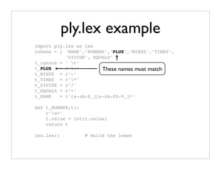 ply.lex example
import ply.lex as lex
tokens = [ ‘NAME’,’NUMBER’,’PLUS’,’MINUS’,’TIMES’,
           ’DIVIDE’, EQUALS’ ]
t_ignore = ‘ t’
t_PLUS   = r’+’        These names must match
t_MINUS = r’-’
t_TIMES = r’*’
t_DIVIDE = r’/’
t_EQUALS = r’=’
t_NAME   = r’[a-zA-Z_][a-zA-Z0-9_]*’

def t_NUMBER(t):
    r’d+’
    t.value = int(t.value)
    return t

lex.lex()         # Build the lexer
 