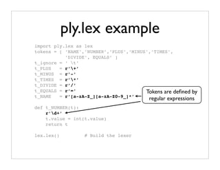 ply.lex example
import ply.lex as lex
tokens = [ ‘NAME’,’NUMBER’,’PLUS’,’MINUS’,’TIMES’,
           ’DIVIDE’, EQUALS’ ]
t_ignore = ‘ t’
t_PLUS   = r’+’
t_MINUS = r’-’
t_TIMES = r’*’
t_DIVIDE = r’/’
t_EQUALS = r’=’                         Tokens are deﬁned  by
t_NAME   = r’[a-zA-Z_][a-zA-Z0-9_]*’
                                         regular expressions
def t_NUMBER(t):
    r’d+’
    t.value = int(t.value)
    return t

lex.lex()         # Build the lexer
 