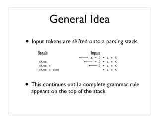General Idea
• Input tokens are shifted onto a parsing stack
     Stack                 Input
                           X = 3 *   4   +   5
     NAME                    = 3 *   4   +   5
     NAME =                    3 *   4   +   5
     NAME = NUM                  *   4   +   5



• This continues until a complete grammar rule
  appears on the top of the stack
 