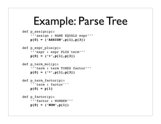 Example: Parse Tree
def p_assign(p):
    ‘’’assign : NAME EQUALS expr’’’
    p[0] = (‘ASSIGN’,p[1],p[3])

def p_expr_plus(p):
    ‘’’expr : expr PLUS term’’’
    p[0] = (‘+’,p[1],p[3])

def p_term_mul(p):
    ‘’’term : term TIMES factor’’’
    p[0] = (‘*’,p[1],p[3])

def p_term_factor(p):
    '''term : factor'''
    p[0] = p[1]

def p_factor(p):
    ‘’’factor : NUMBER’’’
    p[0] = (‘NUM’,p[1])
 