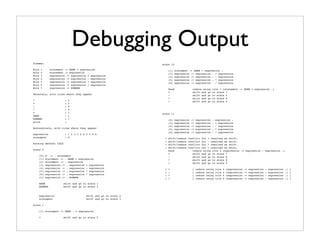 Debugging Output
Grammar                                                             state 10
Rule       1      statement -> NAME = expression                          (1)    statement -> NAME = expression .
Rule       2      statement -> expression                                 (3)    expression -> expression . + expression
Rule       3      expression -> expression + expression                   (4)    expression -> expression . - expression
Rule       4      expression -> expression - expression                   (5)    expression -> expression . * expression
Rule       5      expression -> expression * expression                   (6)    expression -> expression . / expression
Rule       6      expression -> expression / expression
Rule       7      expression -> NUMBER                                    $end                 reduce using     rule 1 (statement -> NAME = expression .)
                                                                          +                    shift and go     to state 7
Terminals, with rules where they appear                                   -                    shift and go     to state 6
                                                                          *                    shift and go     to state 8
*                           :   5                                         /                    shift and go     to state 9
+                           :   3
-                           :   4
/                           :   6
=                           :   1                                   state 11
NAME                        :   1
NUMBER                      :   7                                         (4)    expression   ->   expression   -   expression .
error                       :                                             (3)    expression   ->   expression   .   + expression
                                                                          (4)    expression   ->   expression   .   - expression
Nonterminals, with rules where they appear                                (5)    expression   ->   expression   .   * expression
                                                                          (6)    expression   ->   expression   .   / expression
expression                  : 1 2 3 3 4 4 5 5 6 6
statement                   : 0                                       !   shift/reduce    conflict for + resolved as shift.
                                                                      !   shift/reduce    conflict for - resolved as shift.
Parsing method: LALR                                                  !   shift/reduce    conflict for * resolved as shift.
                                                                      !   shift/reduce    conflict for / resolved as shift.
state 0                                                                   $end               reduce using rule 4 (expression -> expression - expression .)
                                                                          +                  shift and go to state 7
       (0)     S' -> . statement                                          -                  shift and go to state 6
       (1)     statement -> . NAME = expression                           *                  shift and go to state 8
       (2)     statement -> . expression                                  /                  shift and go to state 9
       (3)     expression -> . expression + expression
       (4)     expression -> . expression - expression                !   +                    [   reduce   using   rule   4   (expression   ->   expression   -   expression   .)   ]
       (5)     expression -> . expression * expression                !   -                    [   reduce   using   rule   4   (expression   ->   expression   -   expression   .)   ]
       (6)     expression -> . expression / expression                !   *                    [   reduce   using   rule   4   (expression   ->   expression   -   expression   .)   ]
       (7)     expression -> . NUMBER                                 !   /                    [   reduce   using   rule   4   (expression   ->   expression   -   expression   .)   ]
       NAME                shift and go to state 1
       NUMBER              shift and go to state 2


       expression                         shift and go to state 4
       statement                          shift and go to state 3

state 1

       (1) statement -> NAME . = expression

       =                   shift and go to state 5
 