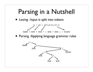Parsing in a Nutshell
• Lexing : Input is split into tokens
                 b = 40 + 20*(2+3)/37.5


     NAME = NUM + NUM * ( NUM + NUM ) / FLOAT

• Parsing : Applying language grammar rules
            =
     NAME             +
                NUM                                 /
                                *                       FLOAT
                          NUM             +

                                    NUM       NUM
 