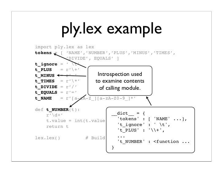 writing a compiler writing a compiler