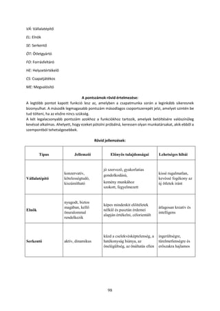 Pályaorientációs módszertani kiadvány.pdf