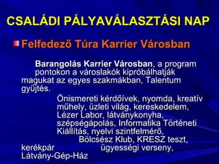 CSALÁDI PÁLYAVÁLASZTÁSI NAPCSALÁDI PÁLYAVÁLASZTÁSI NAP
Felfedező Túra Karrier VárosbanFelfedező Túra Karrier Városban
Barangolás Karrier VárosbanBarangolás Karrier Városban, a program, a program
pontokon a városlakók kipróbálhatjákpontokon a városlakók kipróbálhatják
magukat az egyes szakmákban, Talentummagukat az egyes szakmákban, Talentum
gyűjtés.gyűjtés.
Önismereti kérdőívek, nyomda, kreatívÖnismereti kérdőívek, nyomda, kreatív
műhely, üzleti világ, kereskedelem,műhely, üzleti világ, kereskedelem,
Lézer Labor, látványkonyha,Lézer Labor, látványkonyha,
szépségápolás, Informatika Történetiszépségápolás, Informatika Történeti
Kiállítás, nyelvi szintfelmérő,Kiállítás, nyelvi szintfelmérő,
Bölcsész Klub, KRESZ teszt,Bölcsész Klub, KRESZ teszt,
kerékpárkerékpár ügyességi verseny,ügyességi verseny,
Látvány-Gép-HázLátvány-Gép-Ház
 