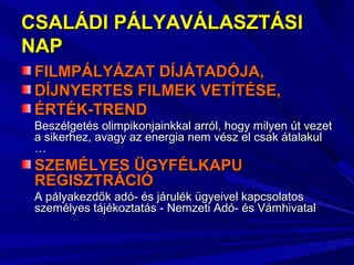CSALÁDI PÁLYAVÁLASZTÁSICSALÁDI PÁLYAVÁLASZTÁSI
NAPNAP
FILMPÁLYÁZAT DÍJÁTADÓJA,FILMPÁLYÁZAT DÍJÁTADÓJA,
DÍJNYERTES FILMEK VETÍTÉSE,DÍJNYERTES FILMEK VETÍTÉSE,
ÉRTÉK-TRENDÉRTÉK-TREND
Beszélgetés olimpikonjainkkal arról, hogy milyen út vezetBeszélgetés olimpikonjainkkal arról, hogy milyen út vezet
a sikerhez, avagy az energia nem vész el csak átalakula sikerhez, avagy az energia nem vész el csak átalakul
……
SZEMÉLYES ÜGYFÉLKAPUSZEMÉLYES ÜGYFÉLKAPU
REGISZTRÁCIÓREGISZTRÁCIÓ
A pályakezdők adó- és járulék ügyeivel kapcsolatosA pályakezdők adó- és járulék ügyeivel kapcsolatos
személyes tájékoztatás - Nemzeti Adó- és Vámhivatalszemélyes tájékoztatás - Nemzeti Adó- és Vámhivatal
 