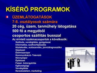 KÍSÉRŐ PROGRAMOKKÍSÉRŐ PROGRAMOK
ÜZEMLÁTOGATÁSOKÜZEMLÁTOGATÁSOK
7-8. osztályosok számára7-8. osztályosok számára
20 cég, üzem, tanműhely látogatása20 cég, üzem, tanműhely látogatása
500 fő a megyéből500 fő a megyéből
csoportos szállítás busszalcsoportos szállítás busszal
Az érintett szakmacsoportok a következők:Az érintett szakmacsoportok a következők:
Szálloda, vendéglátás, gyógyászatSzálloda, vendéglátás, gyógyászat
Informatika, szoftverfejlesztésInformatika, szoftverfejlesztés
Közlekedés, autószerelés, járműdiagnosztikaKözlekedés, autószerelés, járműdiagnosztika
GépészetGépészet
ÉlelmiszeriparÉlelmiszeripar
Kommunikáció- TelevízióKommunikáció- Televízió
KönnyűiparKönnyűipar
ÉpítészetÉpítészet
Faipar, bútorgyártásFaipar, bútorgyártás
EgészségügyEgészségügy
VendéglátásVendéglátás
Kereskedelem, marketingKereskedelem, marketing
 